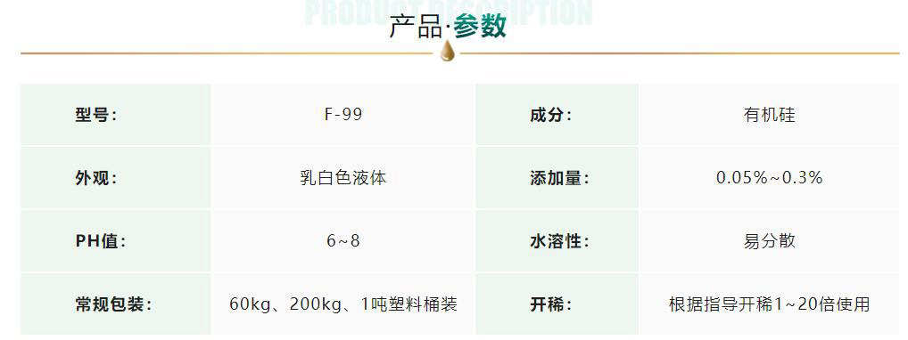 水性消泡剂应用