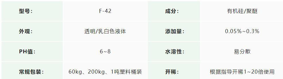 水处理消泡剂应用